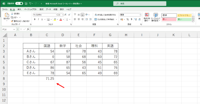 平均値を出した結果