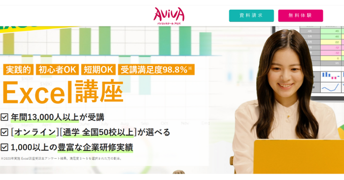 ⑤Excel講座｜アビバ