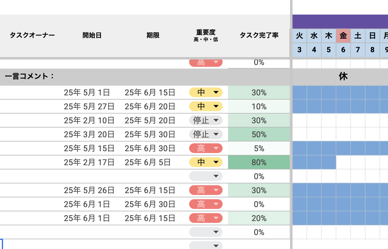 エクセルの条件付き書式とは