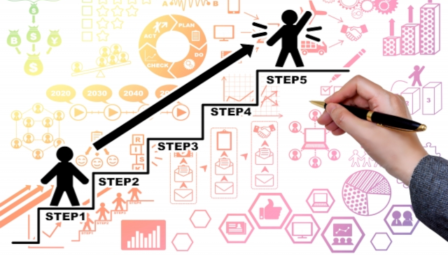 DX人材スキルマップの作り方