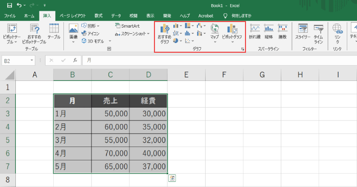 適用したいグラフの種類を選択する