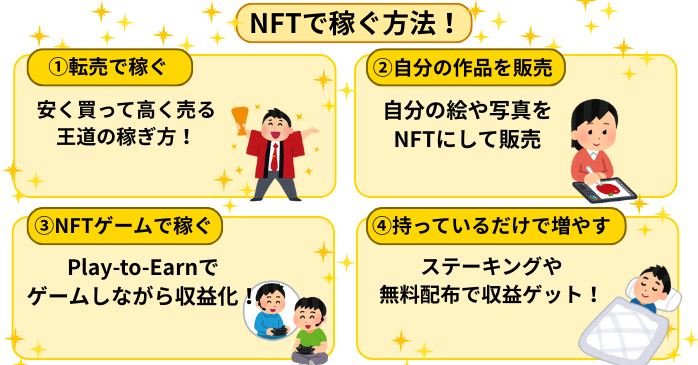 NFTの稼ぎ方