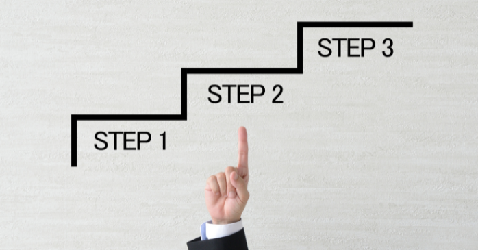 企業がAIロボットを活用する際の4ステップ