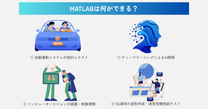 MATLABは何ができる？
