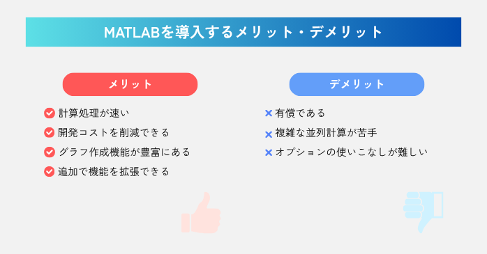 MATLABを導入するメリット・デメリット