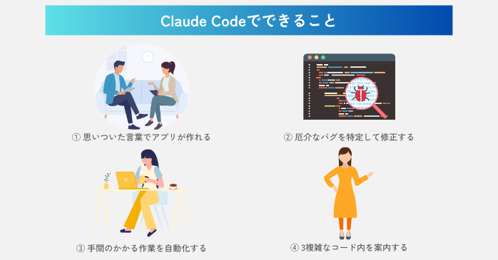 Claude Codeでできること