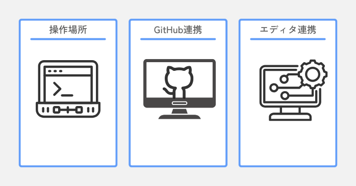 Claude Codeを効果的に使うコツ