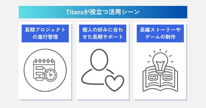 Titansが役立つ活用シーン