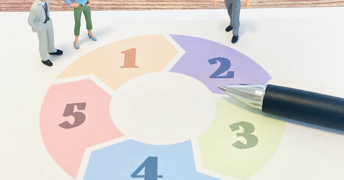 AutoCAD研修を導入する流れ