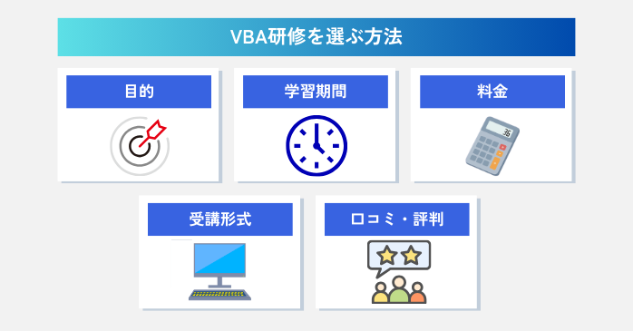 VBA研修を選ぶ方法