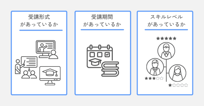 自社に最適なマクロ講習の選び方
