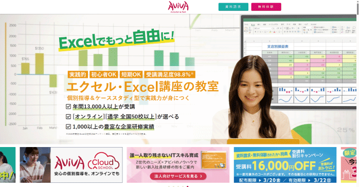 アビバ「エクセル・Excel講座」