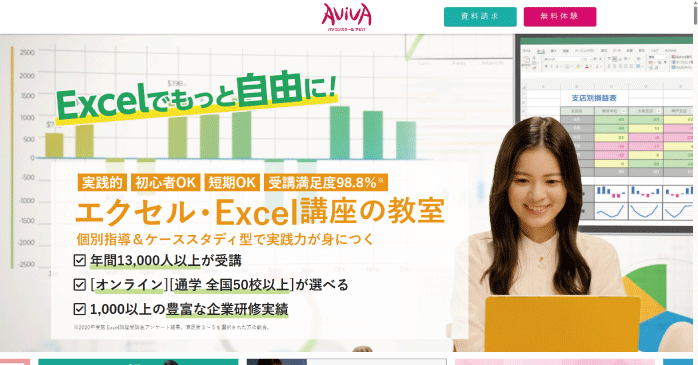 アビバ「エクセル・Excel講座」