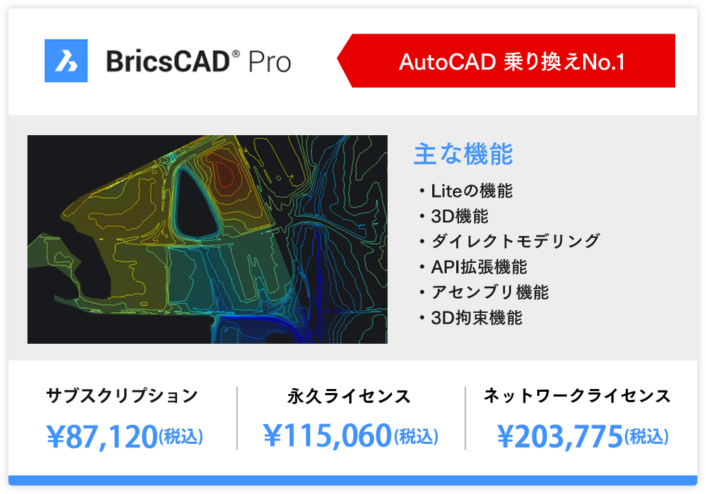 BricsCAD Pro 87,120円～