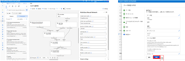 AI（機械学習・ディープラーニング）の概要