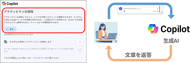 Copilotによる業務効率化